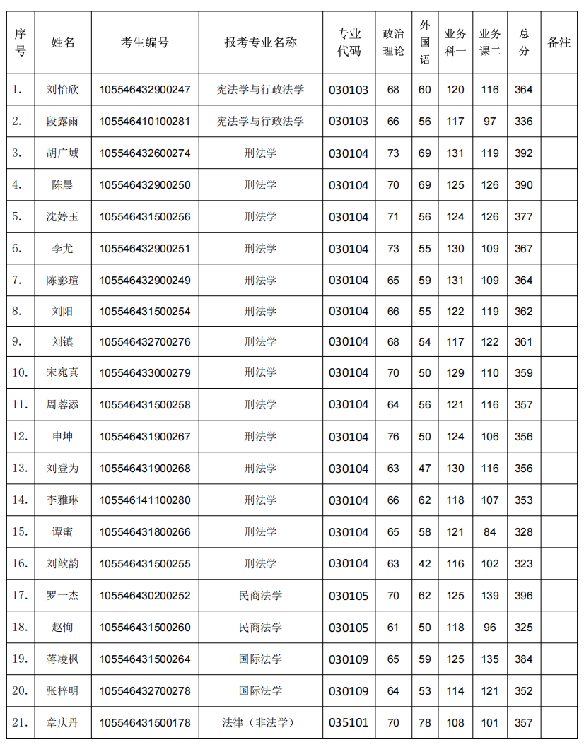 微信图片_20260330125236_692_1