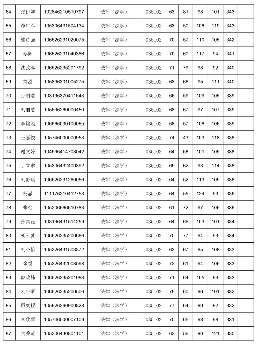 微信图片_20260410094222_177_76