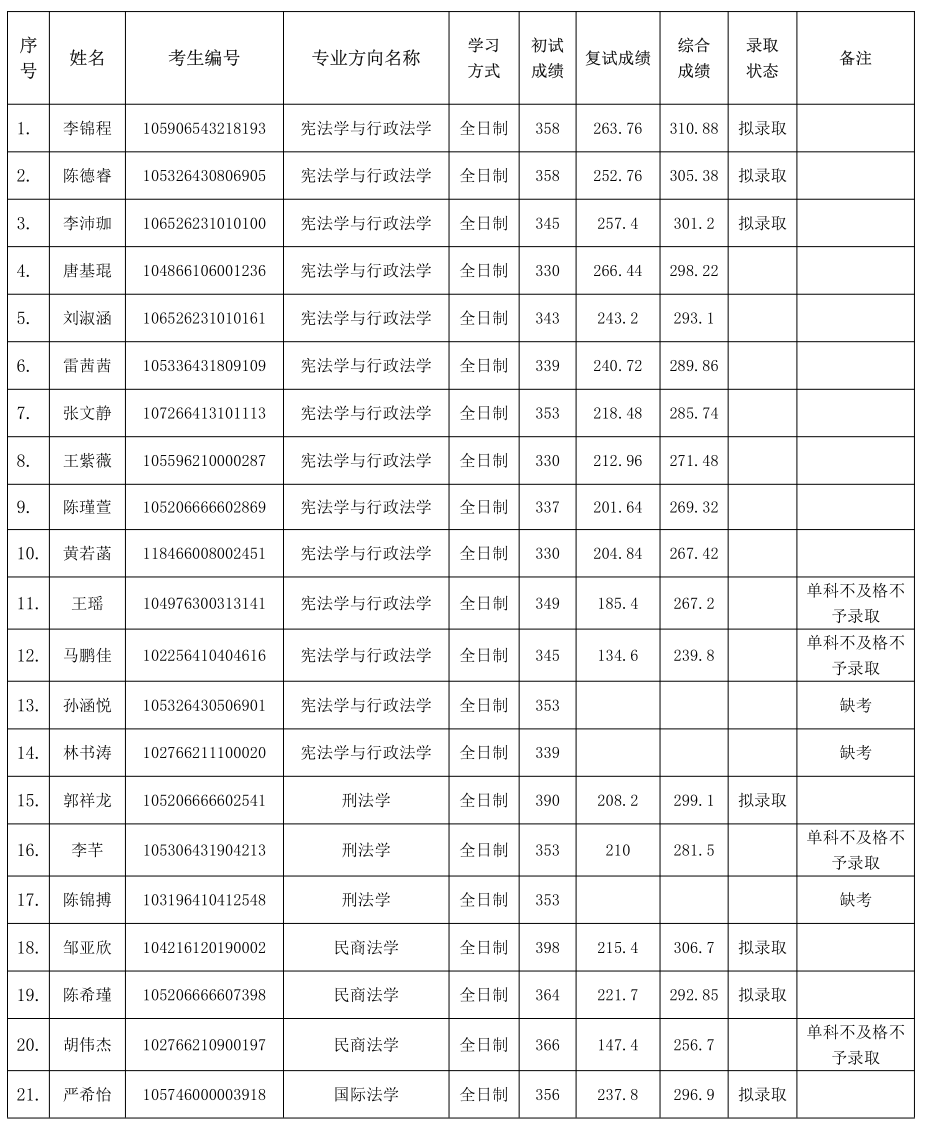 微信图片_20260412164818_922_1